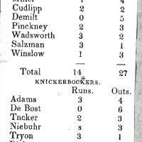 box-score-11
