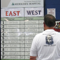 Eastern League All-star game at New Britain Stadium.